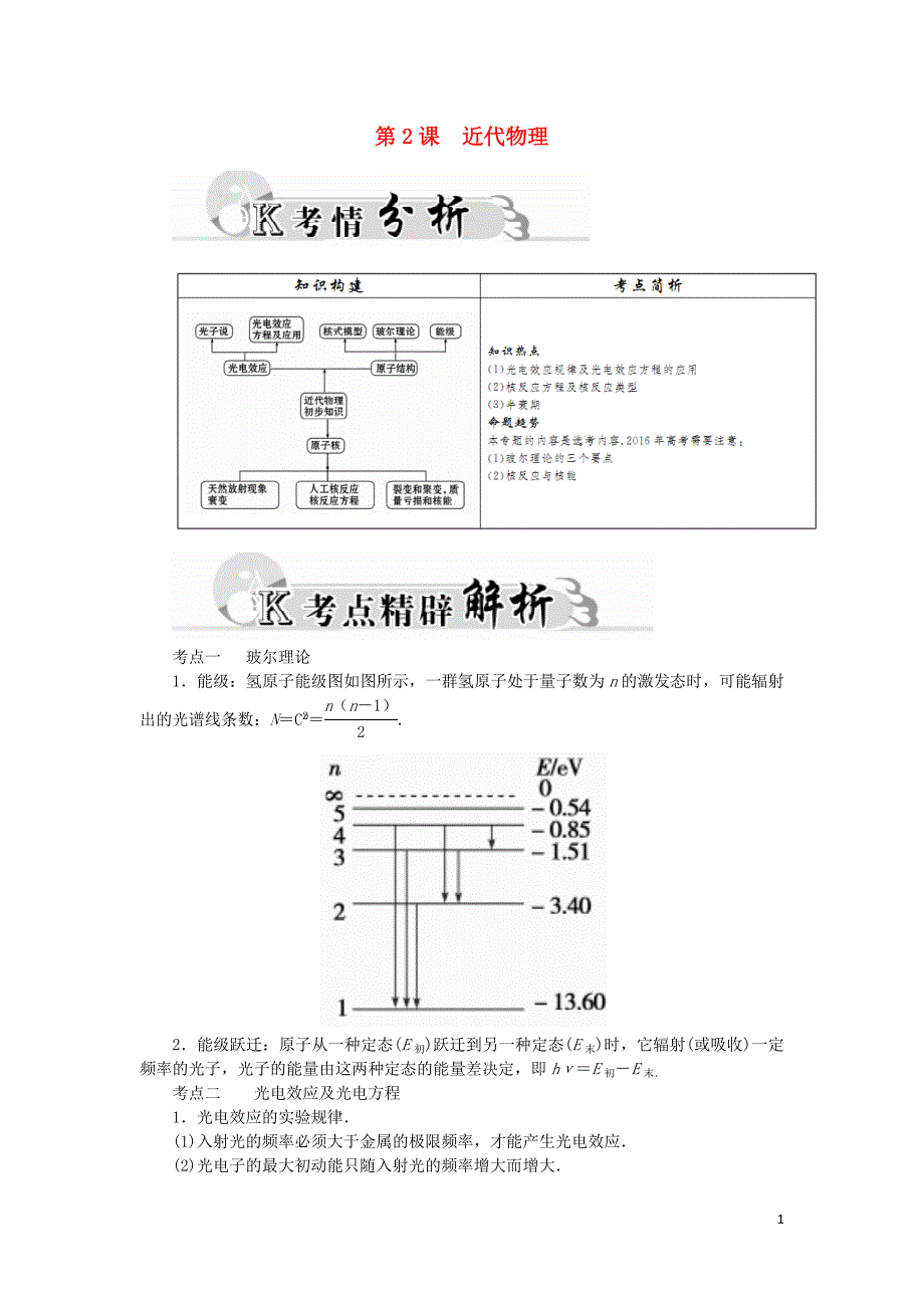 2016高考物理二轮复习 专题7 第2课 近代物理试题_第1页