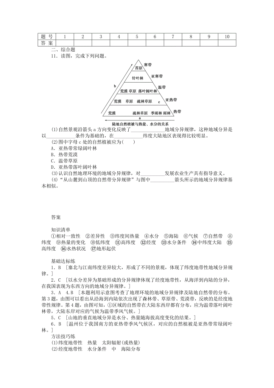 新2015-2016学年高中地理 第三章 第二节 第2课时 地理环境的地域分异规律课时作业 中图版必修1_第4页