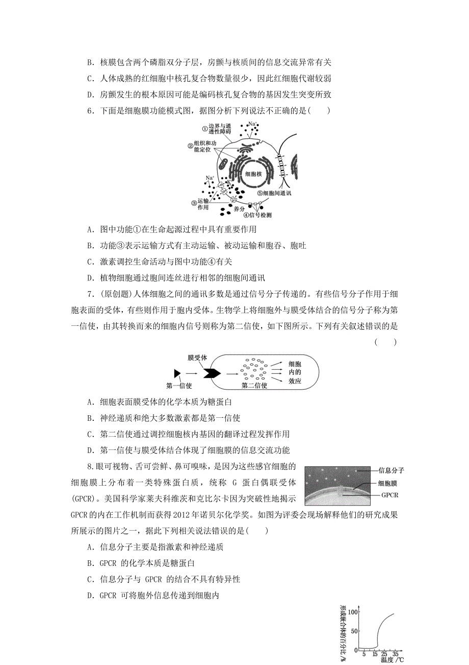 2016届高三生物一轮复习 第二单元 第一讲 细胞膜与细胞核（含生物膜的流动镶嵌模型）课时跟踪检测 新人教版必修1_第2页