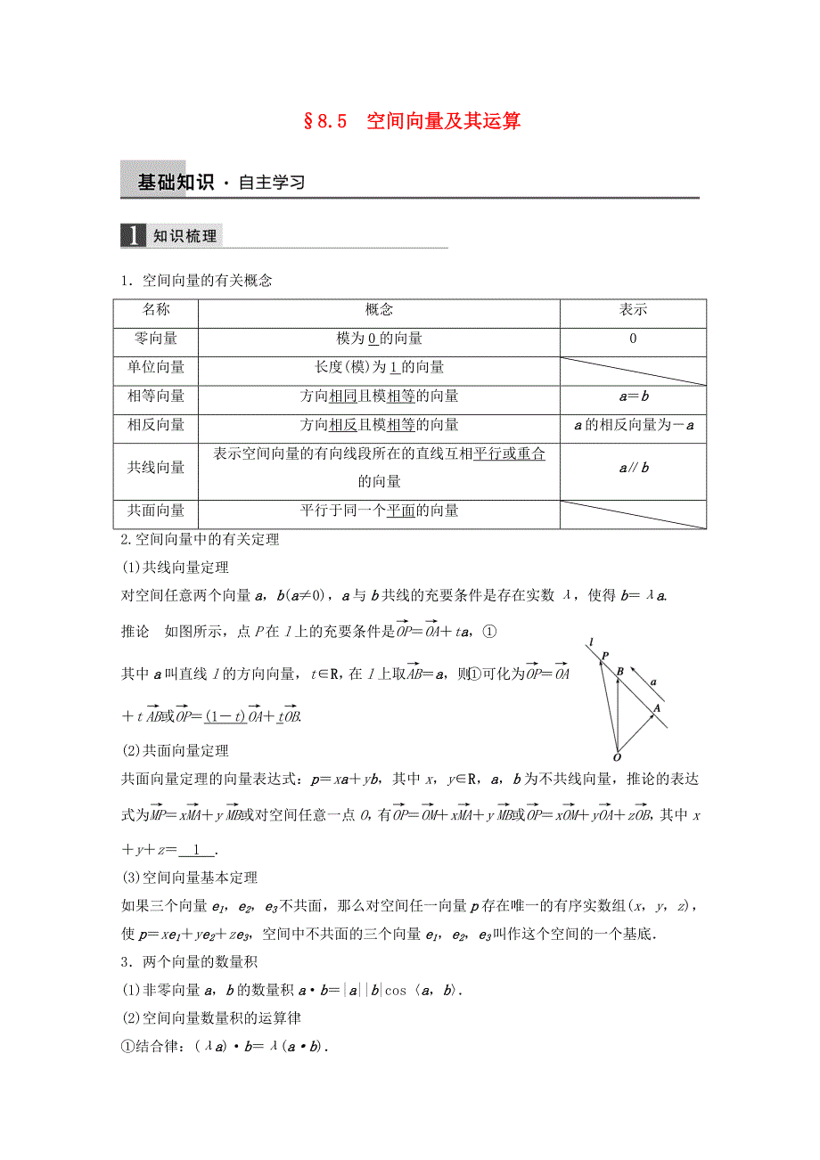 2016高考数学大一轮复习 8.5空间向量及其运算教师用书 理 苏教版_第1页