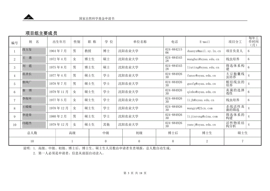 国家自然基金标书 杀虫剂快速筛选体系构建_第3页