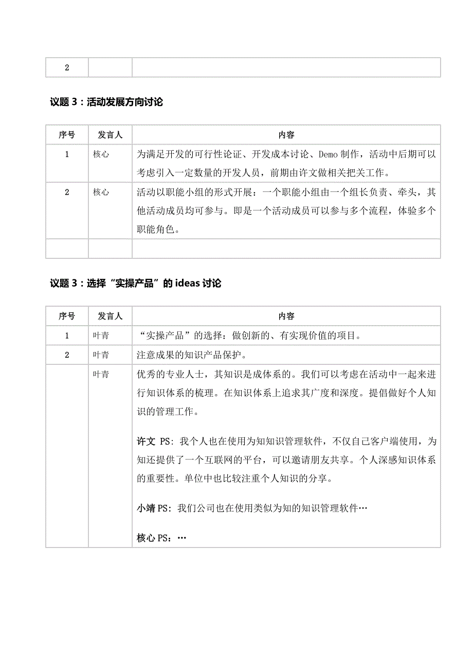 项目会议记录-经典模板_第2页