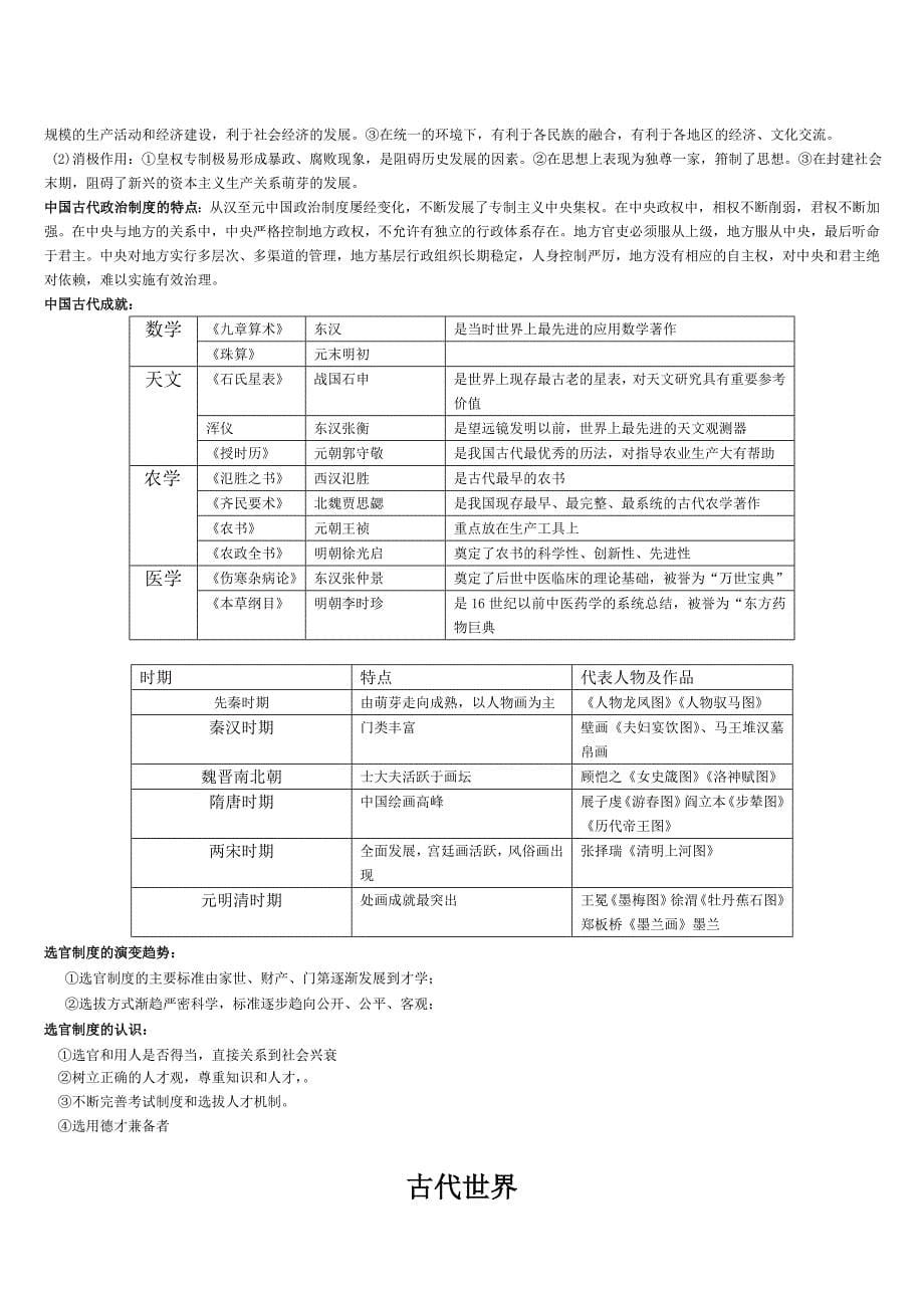 高中新课标历史知识点（必修选修）_第5页