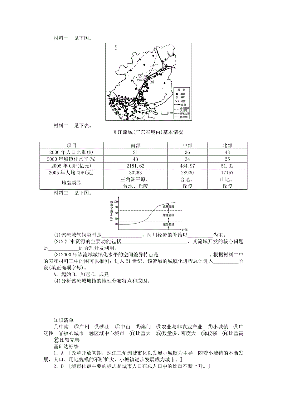 新2015-2016学年高中地理 第二章 第6节 第1课时 珠江三角洲城市化进程课时作业 湘教版必修3_第4页