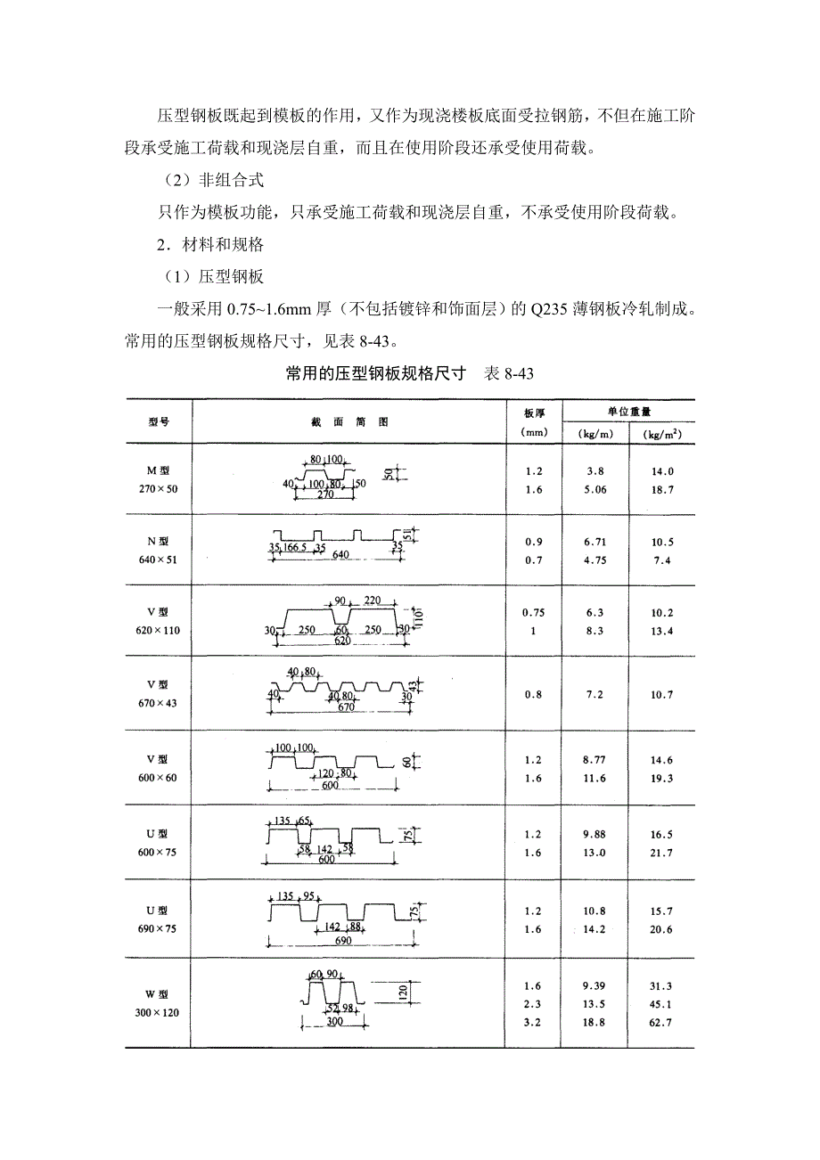 施工技术-永久性模板_第2页