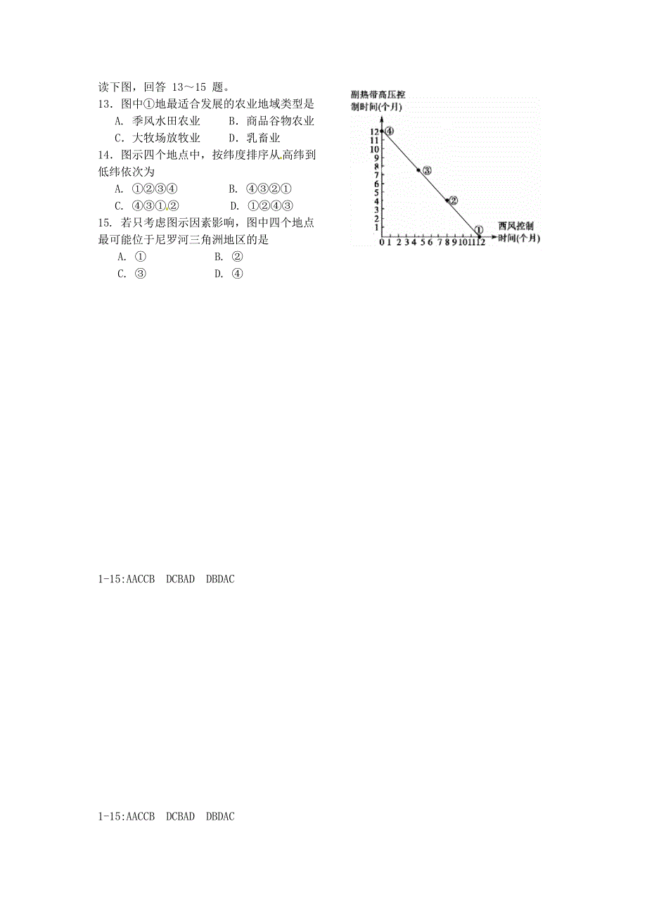 广东省顺德李兆基中学2015届高三地理 选择题限时训练2_第3页