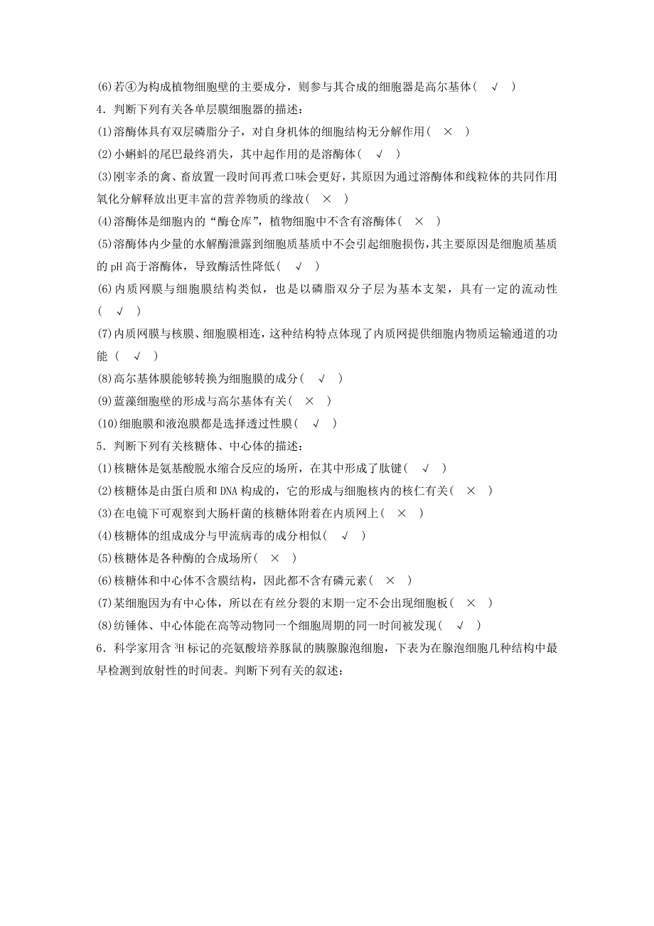 2016高三生物 考前三个月 专题突破提分练 图示1 细胞的分子组成与结构相关图示_第2页