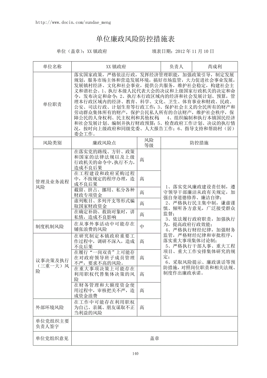 【镇政府】单位廉政风险防控措施表_第1页