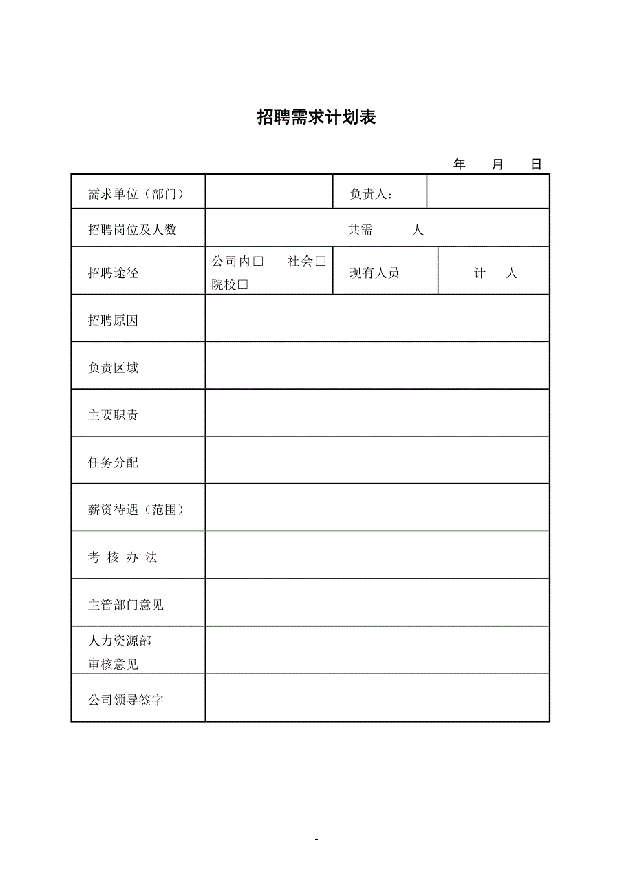 亚商-阿胶集团流程表单1_第2页