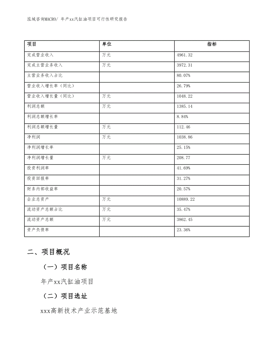 年产xx汽缸油项目可行性研究报告_第4页