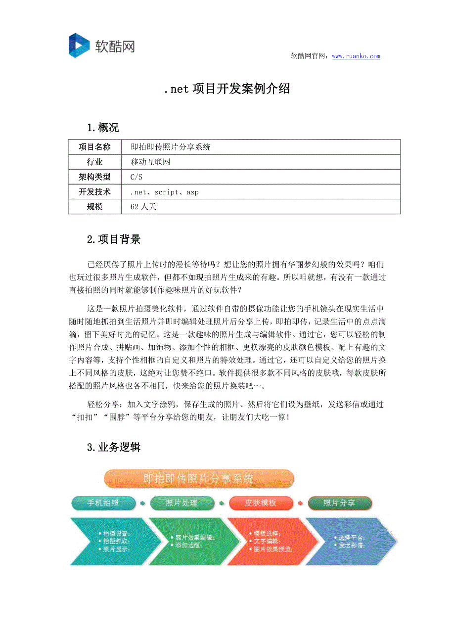 项目开发案例介绍_第1页