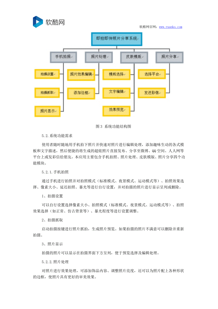 项目开发案例介绍_第3页