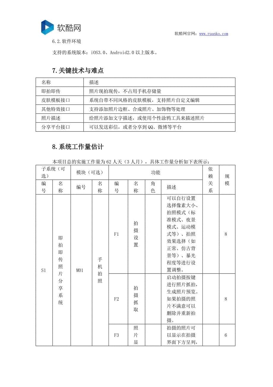 项目开发案例介绍_第5页