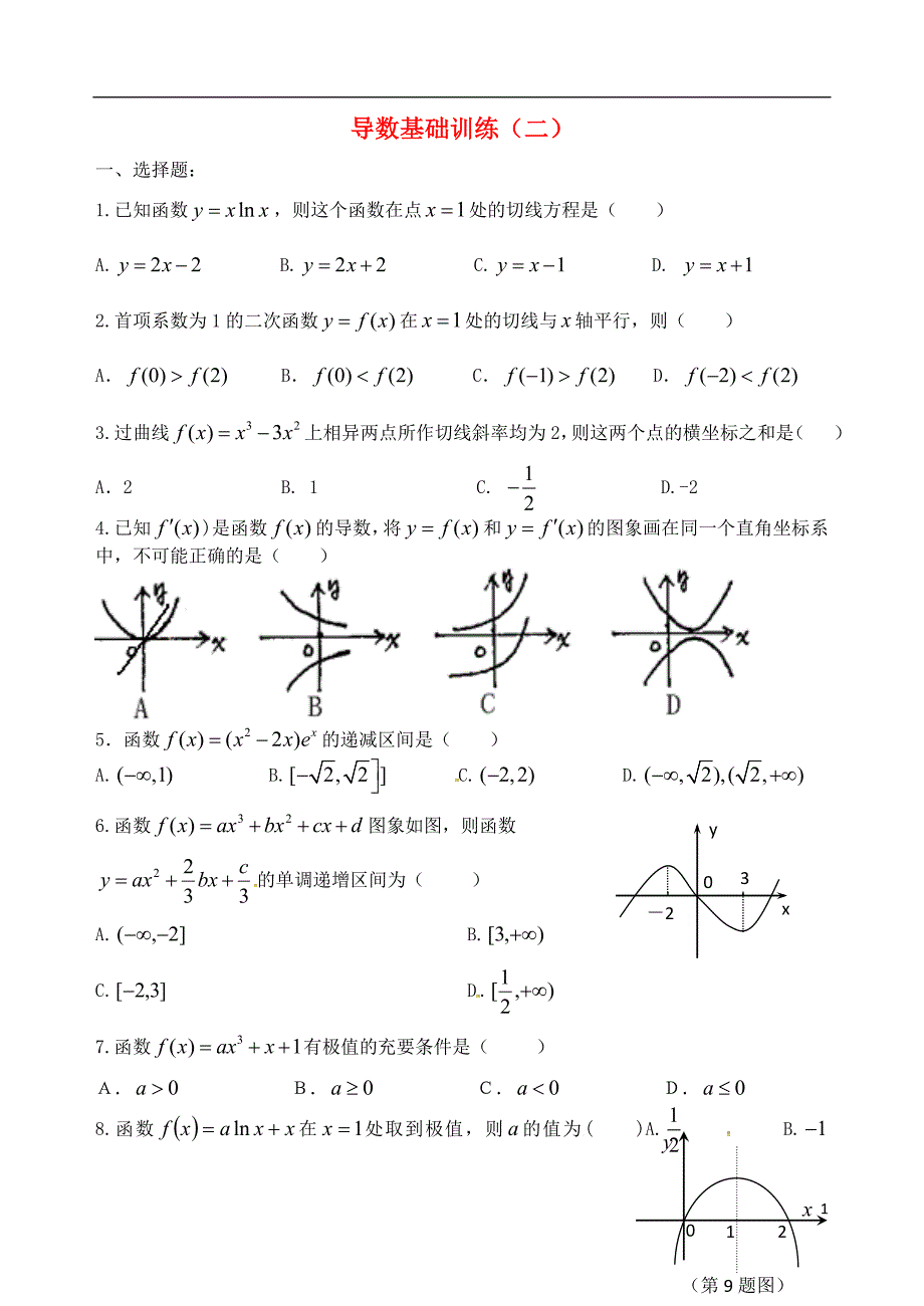 山东省高中数学 导数基础训练（二)新人教a版选修2-2_第1页