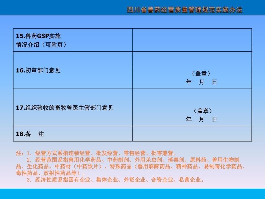 课件：兽药gs表格填写_第5页