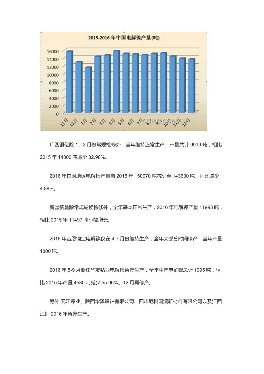 2016年镍回顾与2017年展望_第2页