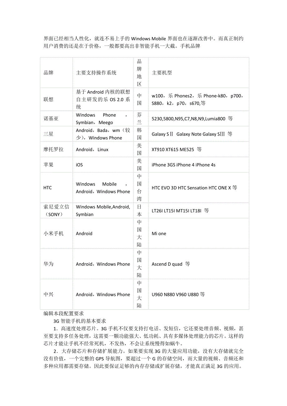 智能手机科普知识_第4页