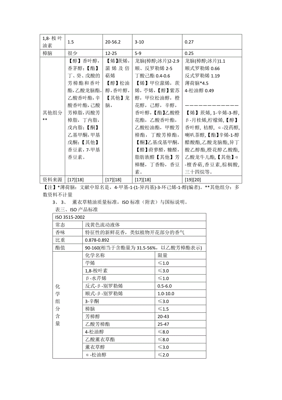 微胶囊香味加工剂针织品阻燃剂面料抗菌剂防静电助剂自发热加工剂_第4页