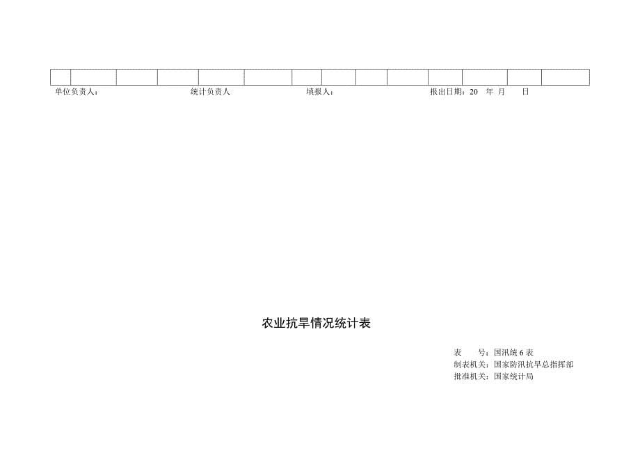 洪涝灾害基本情况统计表一2_第5页