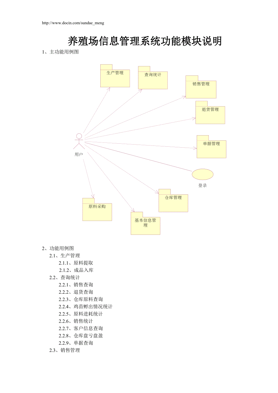 【养殖场】信息管理系统功能模块范本说明（word档）p33_第1页