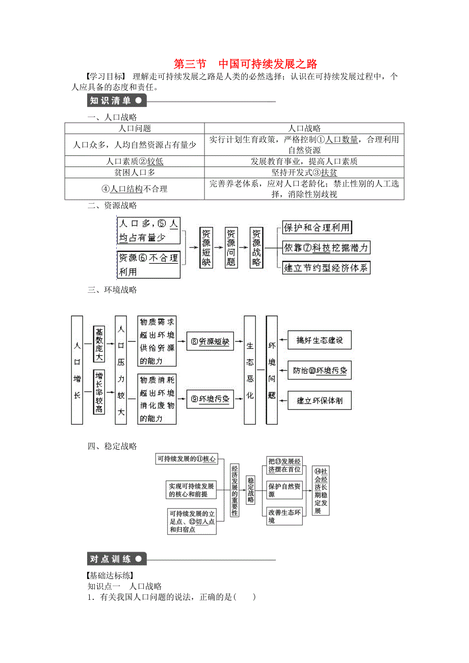 新2015-2016学年高中地理 第二单元 第3节 中国可持续发展之路课时作业 鲁教版必修3_第1页