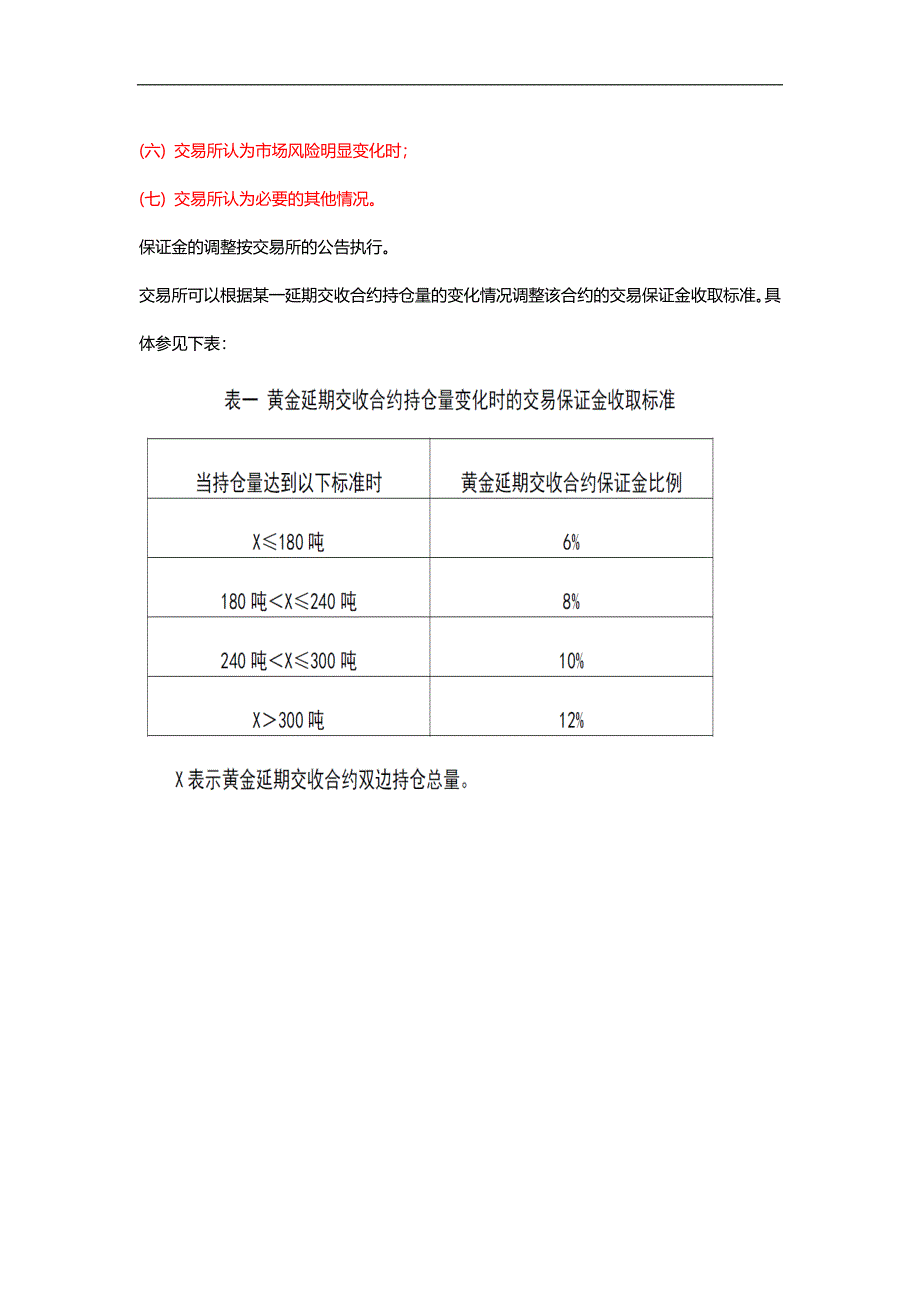 金大师黄金交易从业人员培训风险控制8_第2页