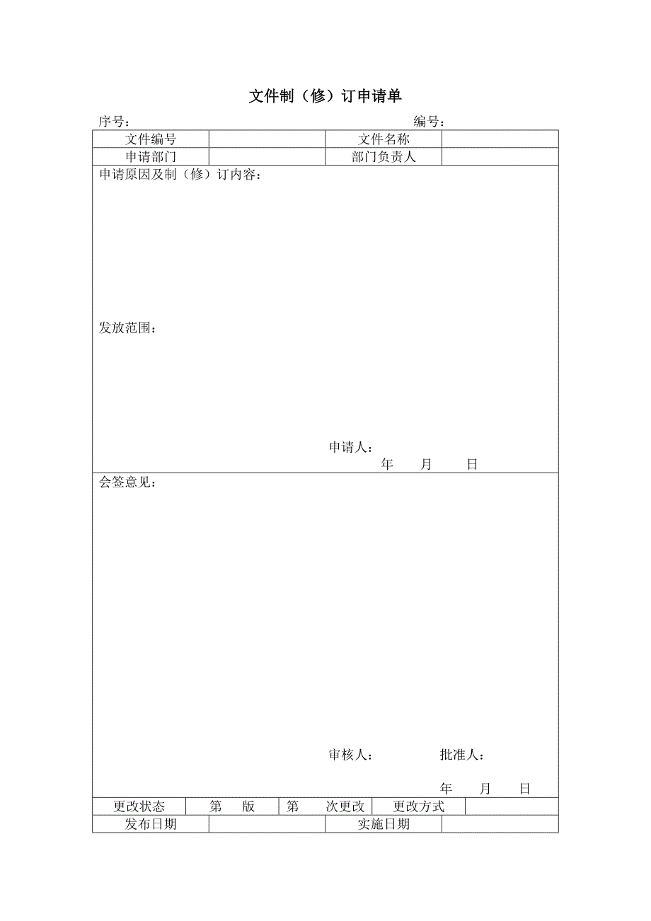 常用表单范本大全(word档，76页）_第3页