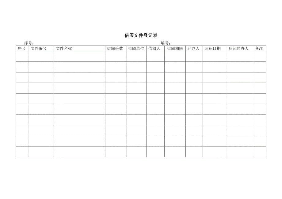 常用表单范本大全(word档，76页）_第5页