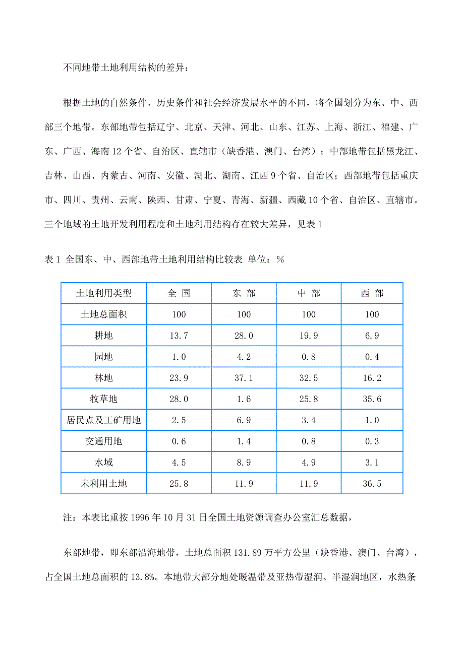 土地政策分析报告20021125_第4页