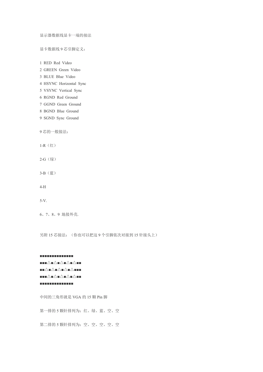 显示器数据线接法_第1页