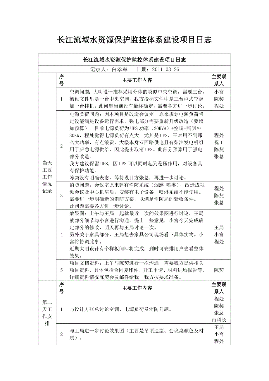 项目月报神华黄骅201402_第2页