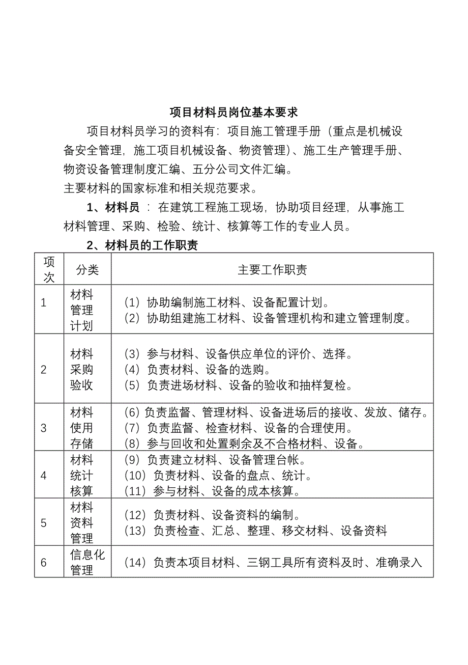 项目材料员岗位基本要求201302282_第1页