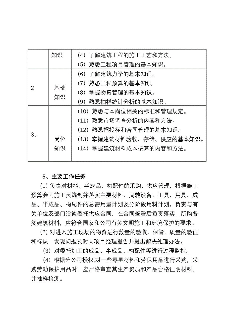 项目材料员岗位基本要求201302282_第3页