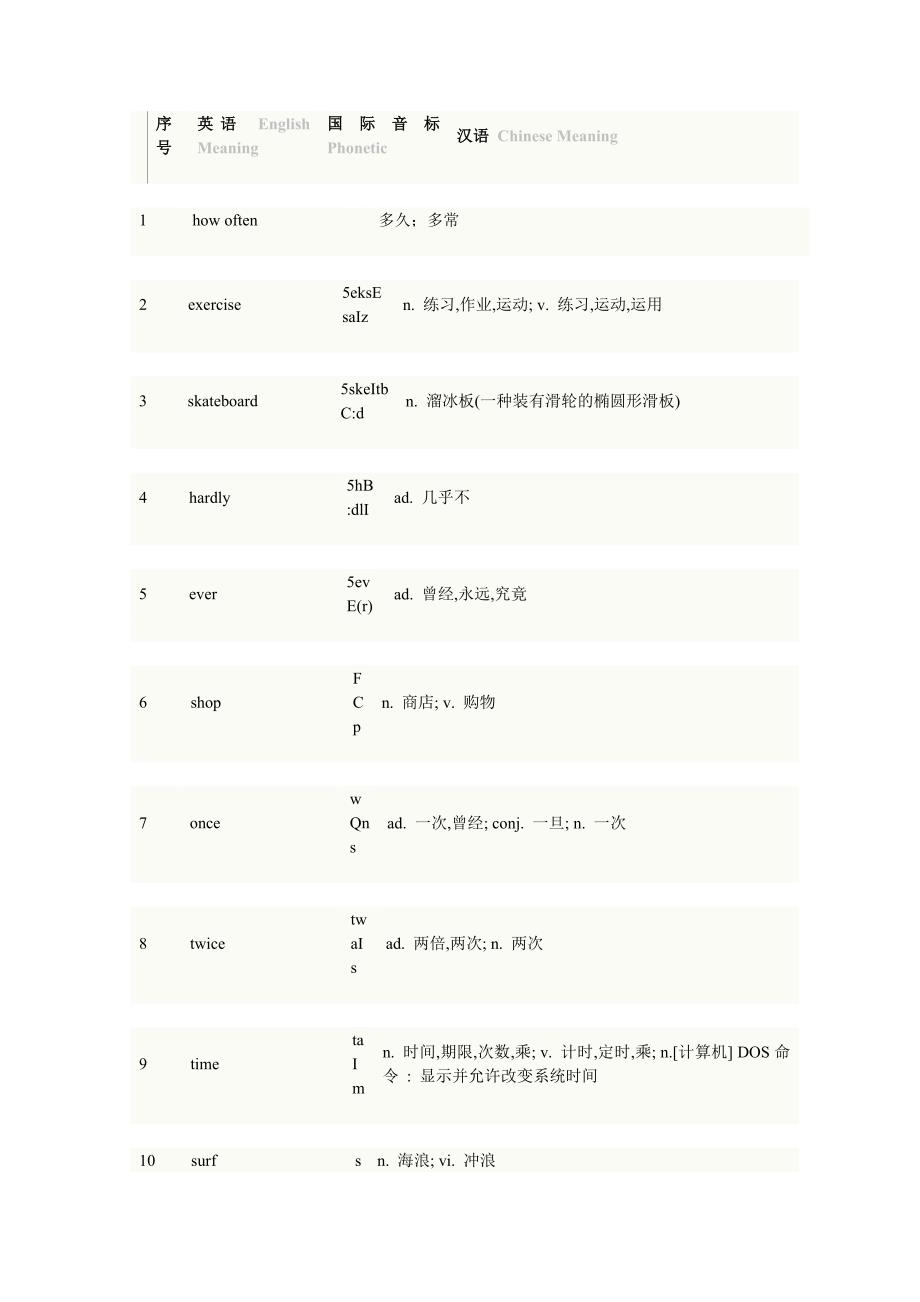 初二单词_第1页