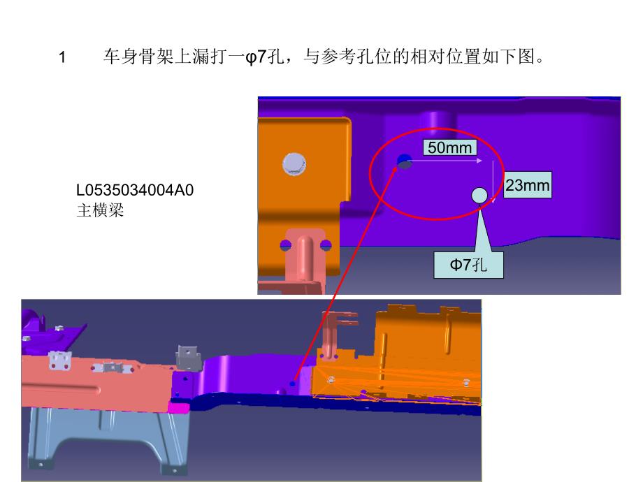 课件：仪表板骨架问题_第1页