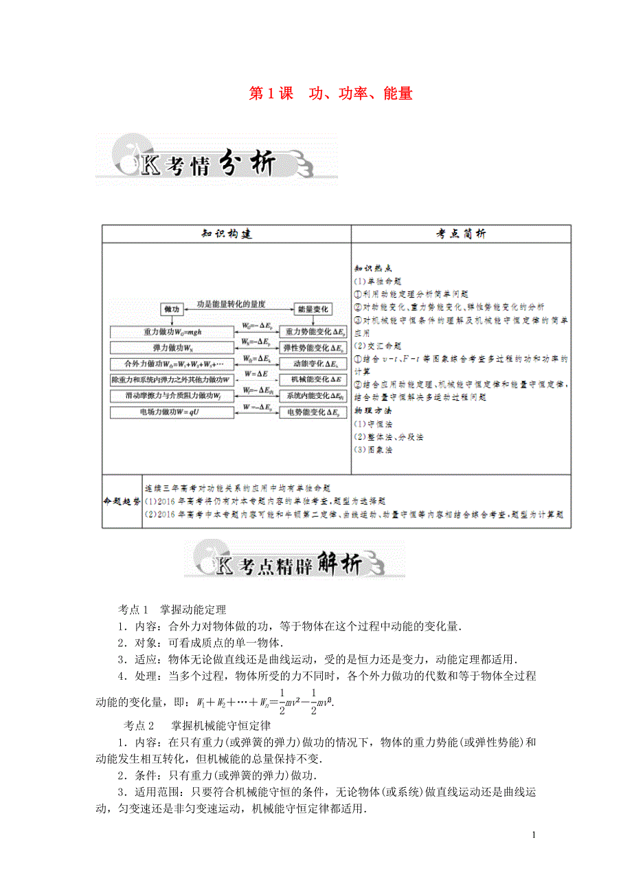 2016高考物理二轮复习 专题2 第1课 功 功率 功能试题_第1页