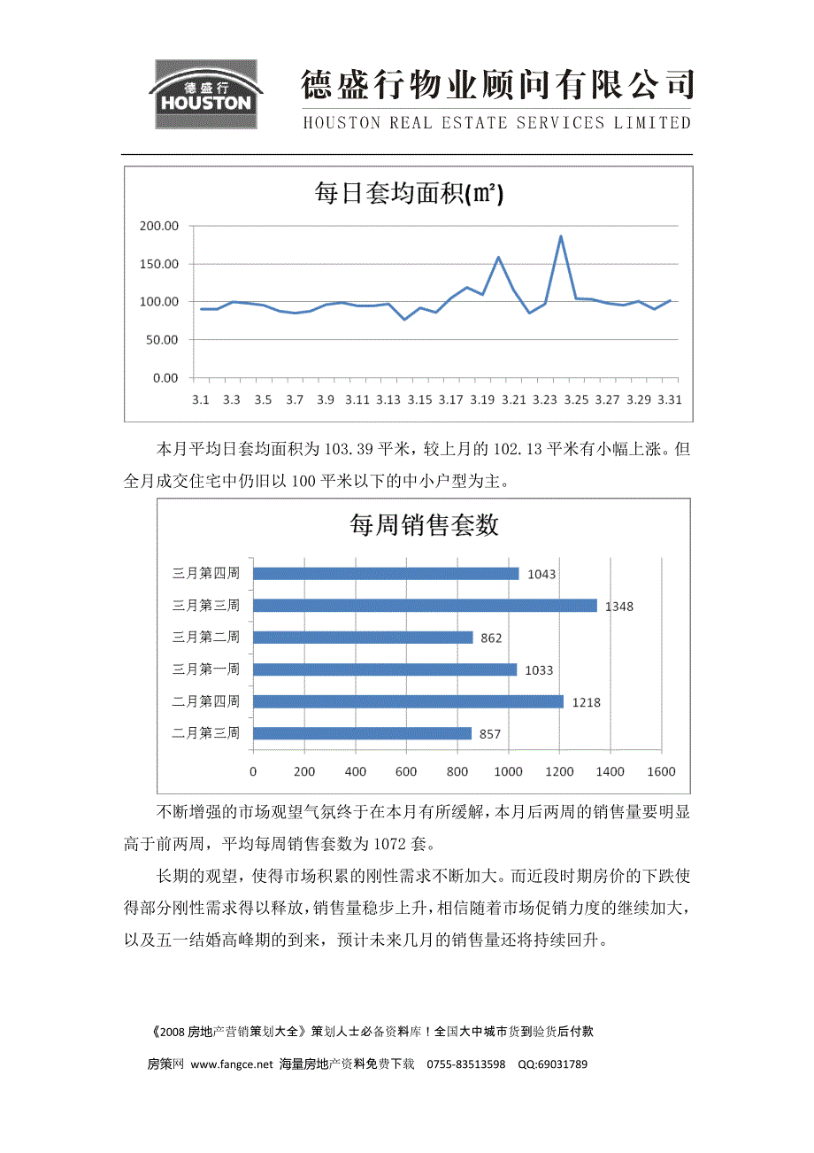 2008年3月武汉市房地产市场报告 (定稿）_第4页