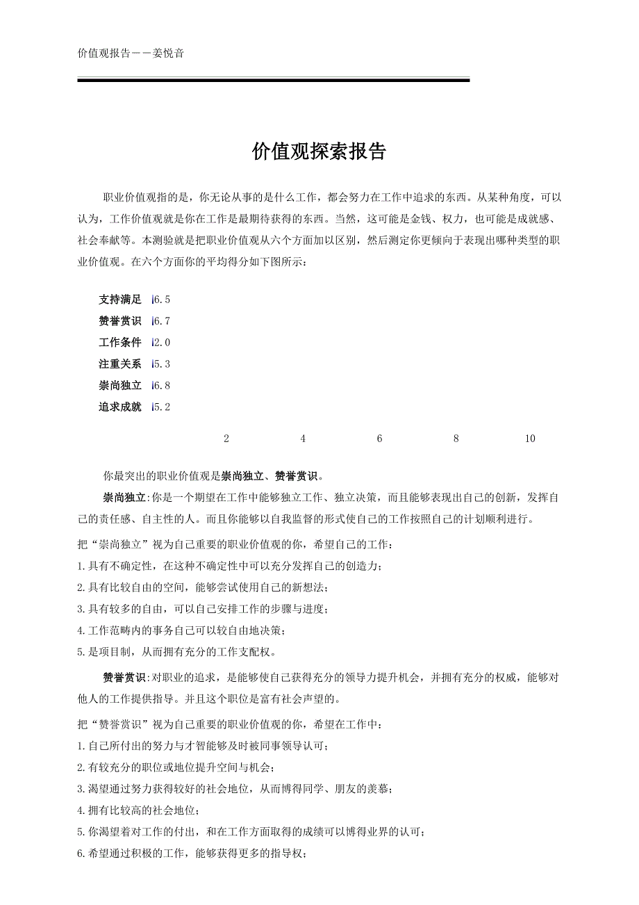 professionalismandcommunication_第1页