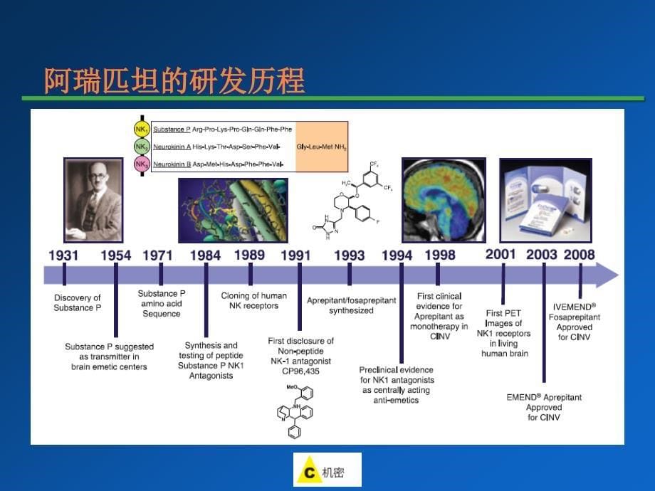 课件：意美关键临床研究_第5页