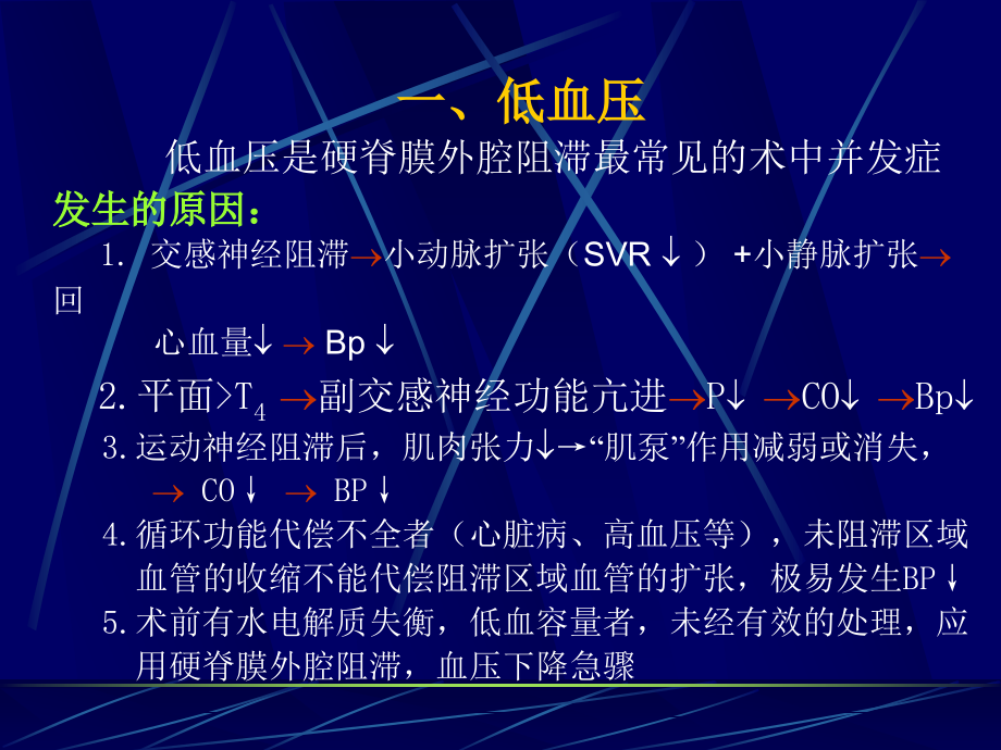 课件：硬膜外麻醉并发症-刘先义_第4页