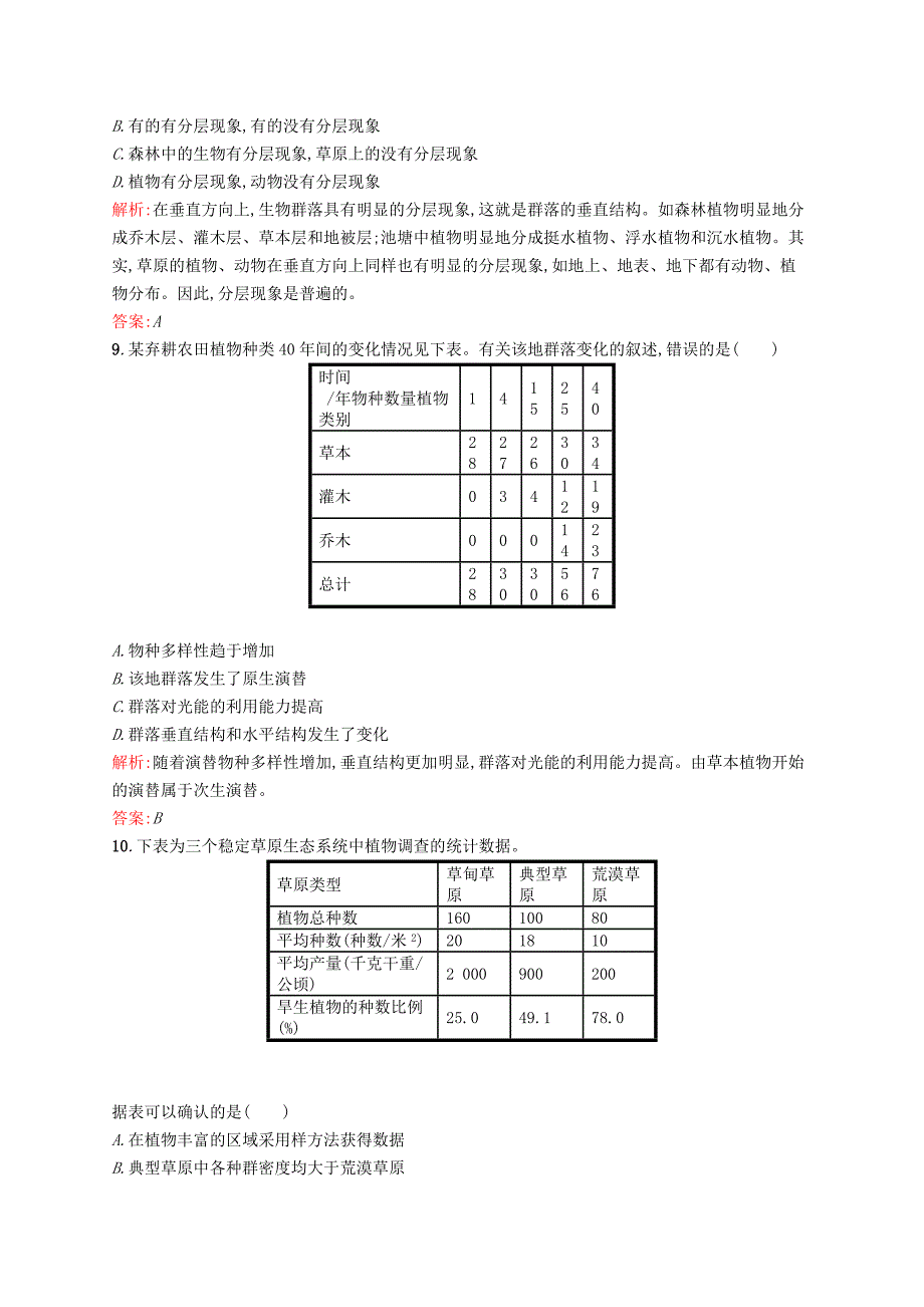 2015-2016学年高中生物 第四-五章 种群 群落单元测评（含解析）浙科版必修3_第3页