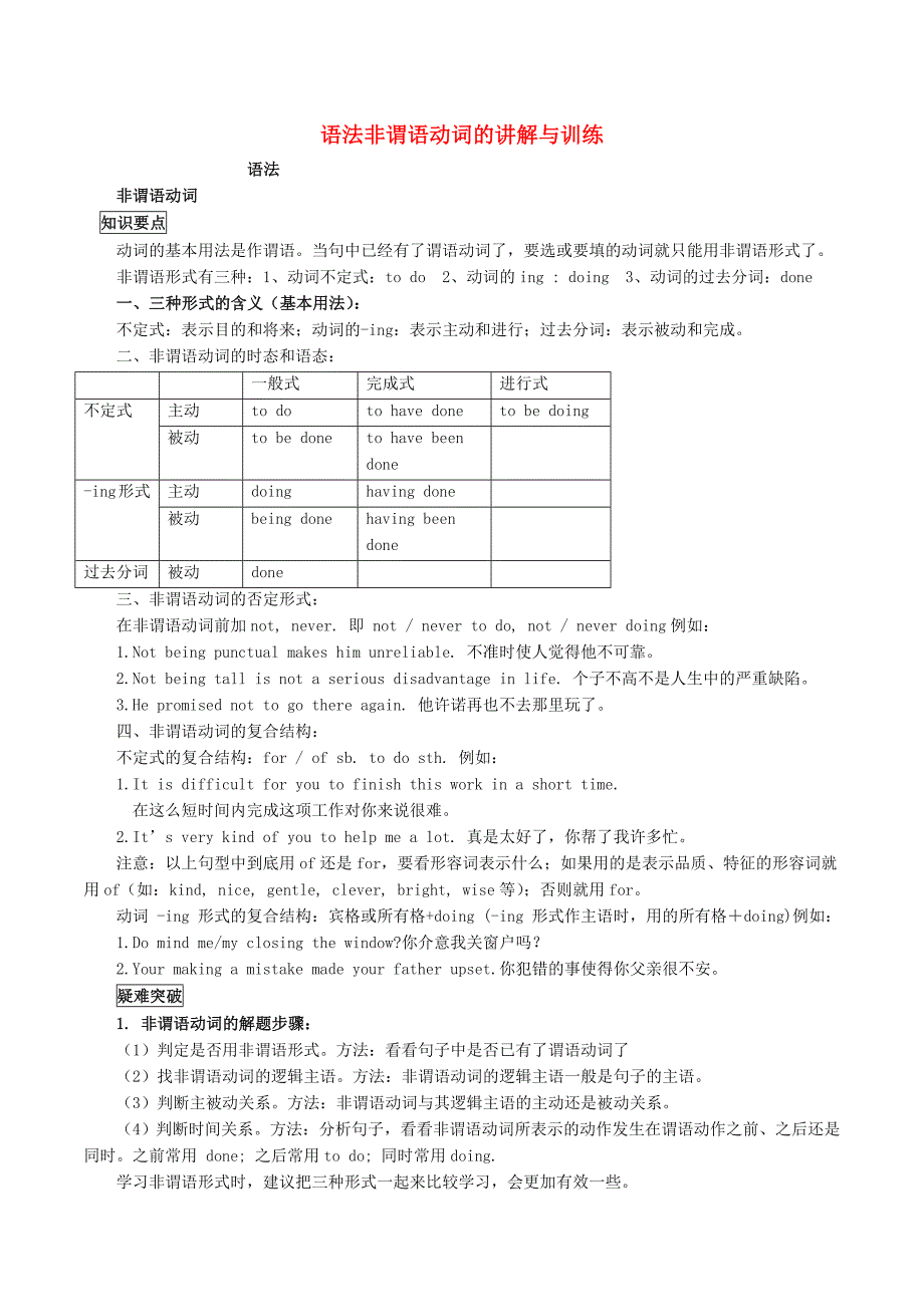 2016高考英语备考策略 语法非谓语动词的讲解与训练_第1页