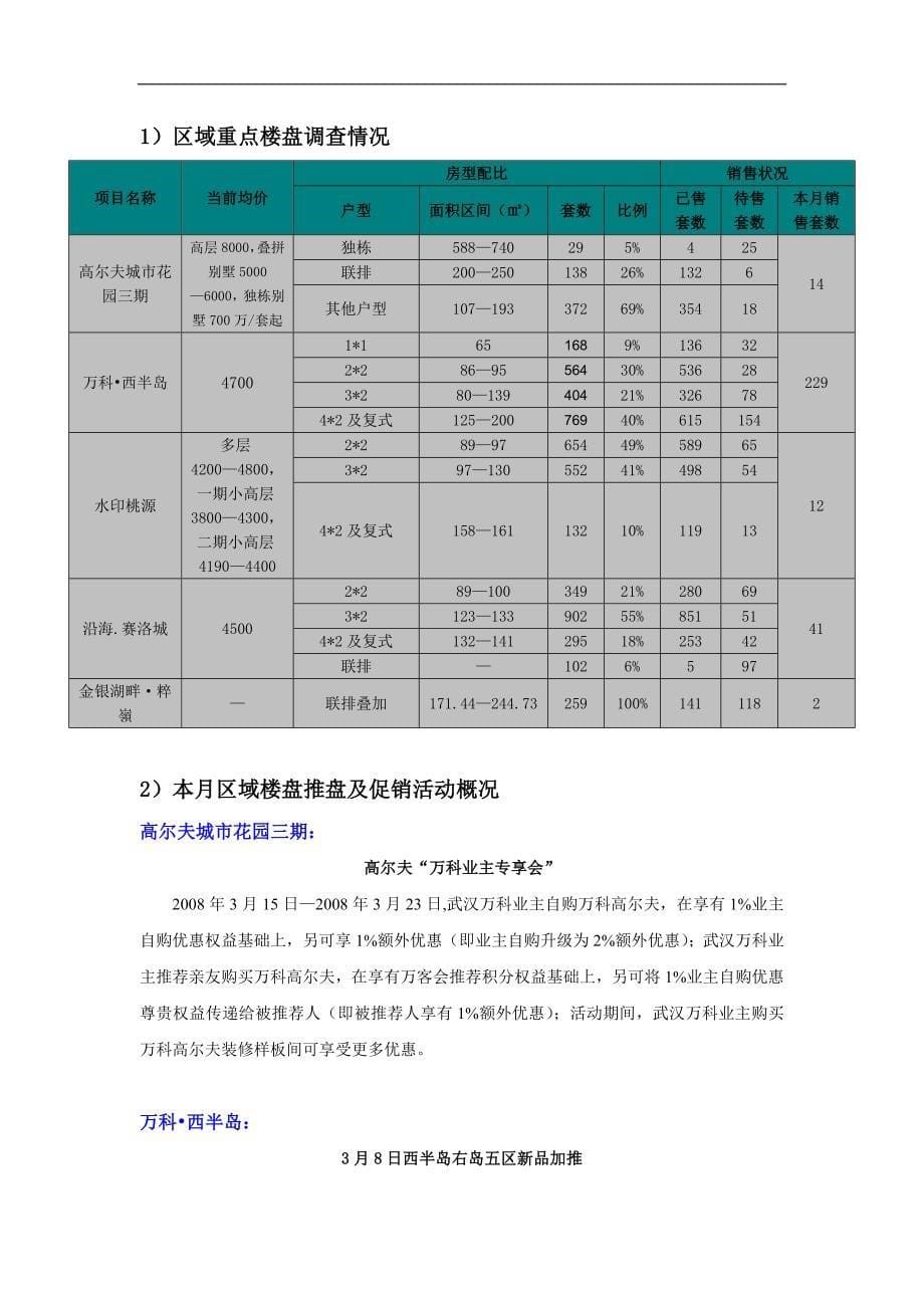 2008年3月武汉金银湖片区地产市场监控报告-24_第5页