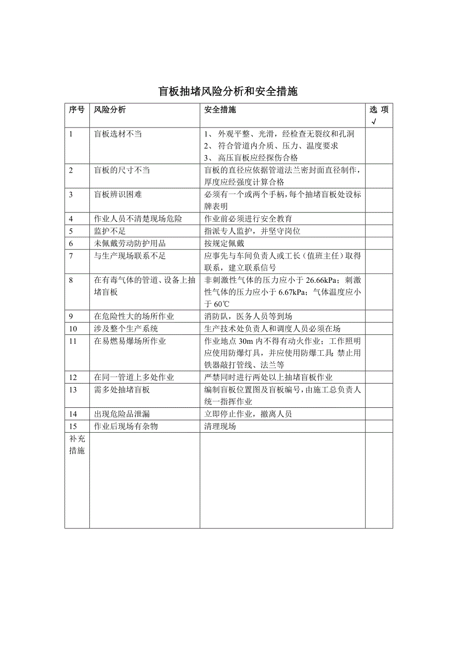 标准化作业风险分析和安全措施_第3页