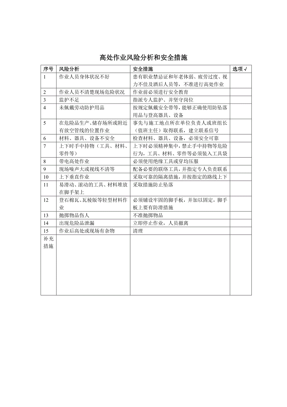 标准化作业风险分析和安全措施_第4页