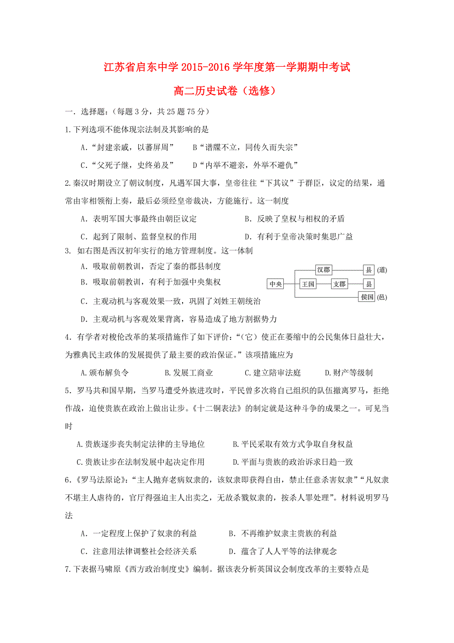 江苏省2015-2016学年高二历史上学期期中试题（选修)_第1页