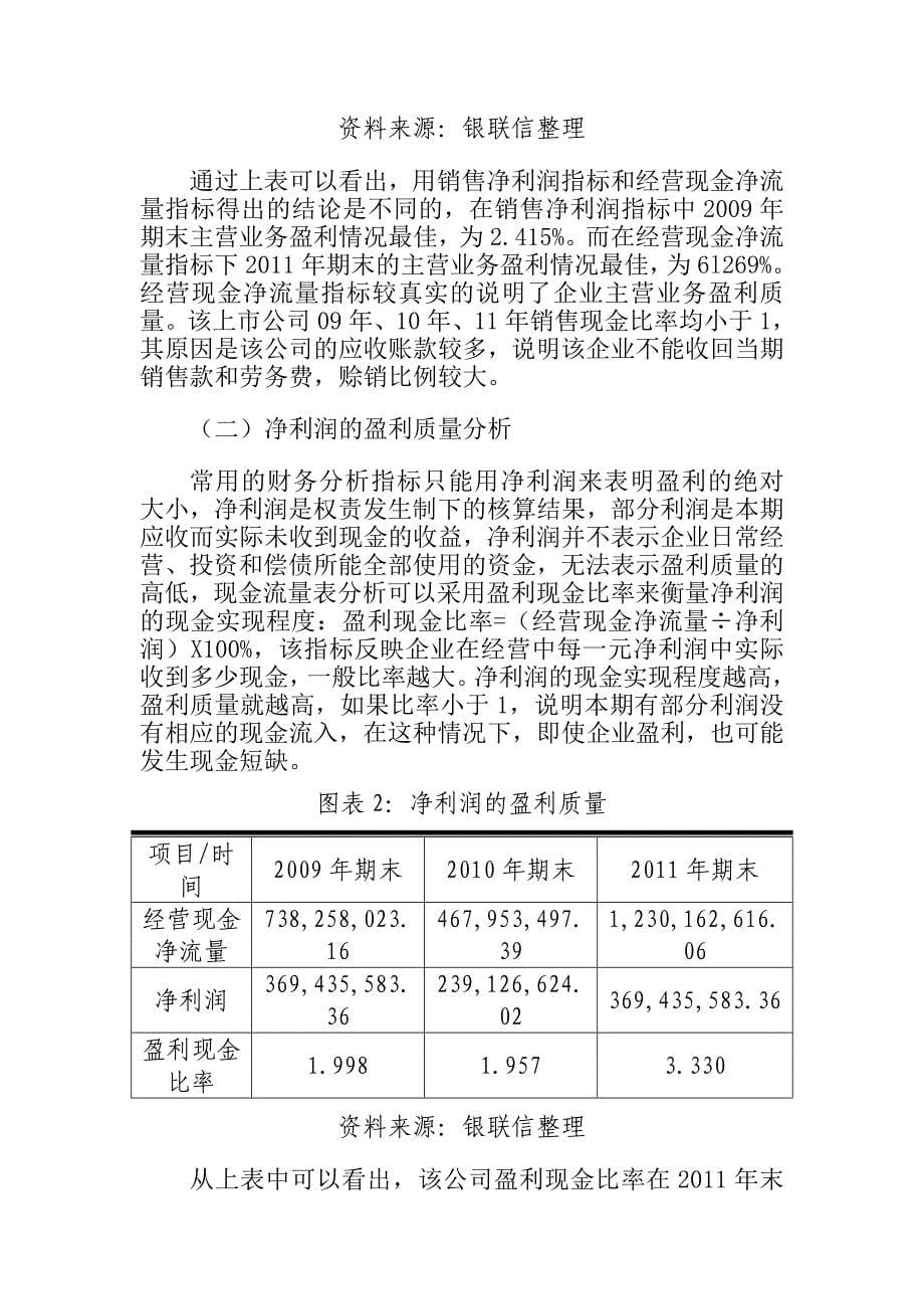 透过案例看上市公司盈利质量的识别方法_第5页