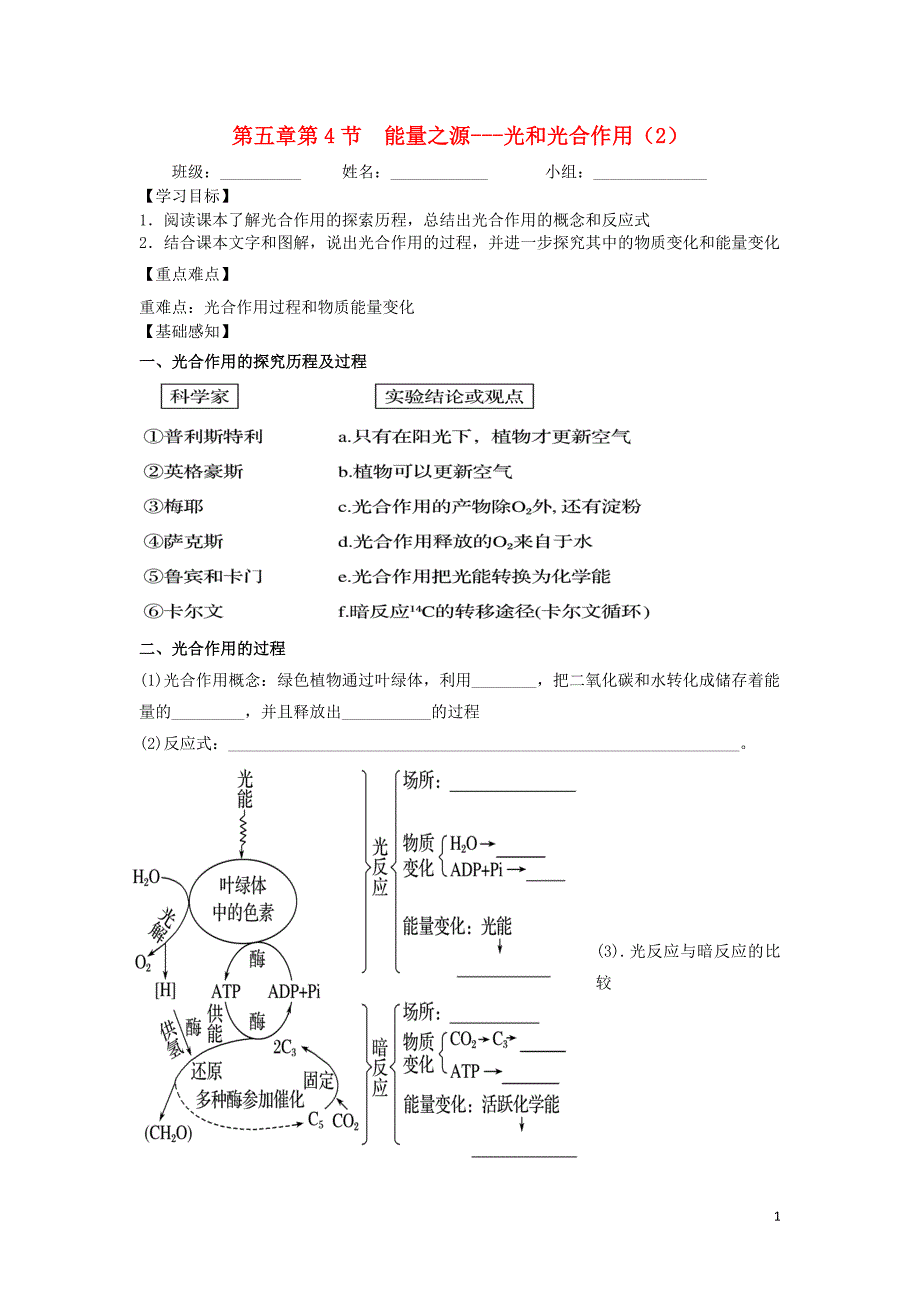 四川省成都市高中生物 第五章 细胞的能量供应和利用 5.4 光合作用2导学案（无答案）新人教版必修1_第1页