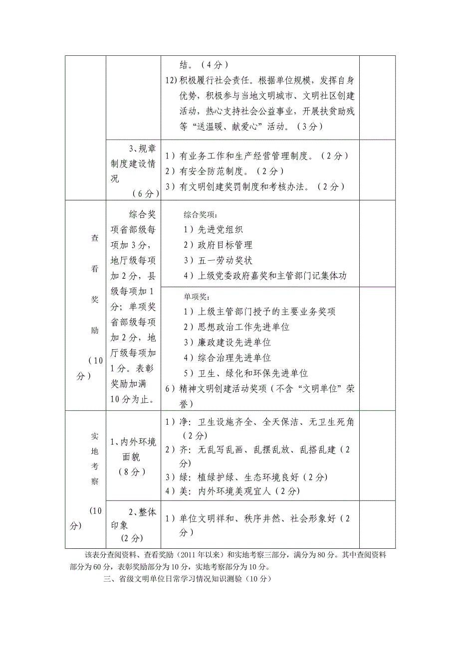 文明单位考核体系_第3页