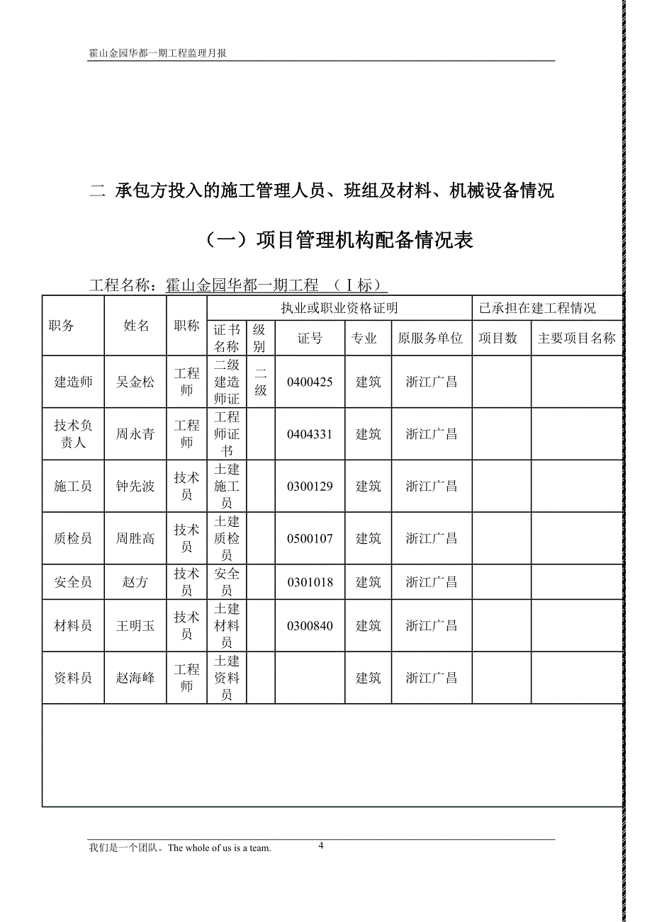 霍山金园华都监理月报（十一月）_第4页